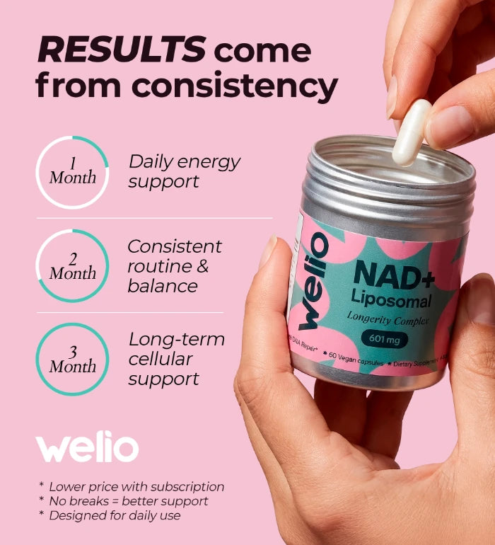 Welio NAD+